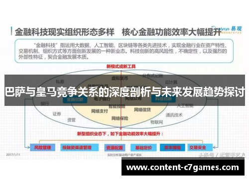 巴萨与皇马竞争关系的深度剖析与未来发展趋势探讨