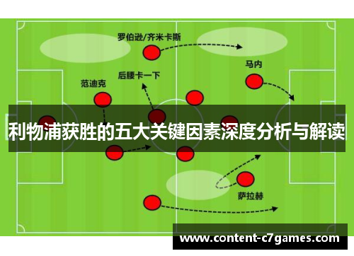 利物浦获胜的五大关键因素深度分析与解读