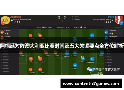 阿根廷对阵澳大利亚比赛时间及五大关键要点全方位解析