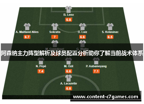 阿森纳主力阵型解析及球员配置分析助你了解当前战术体系